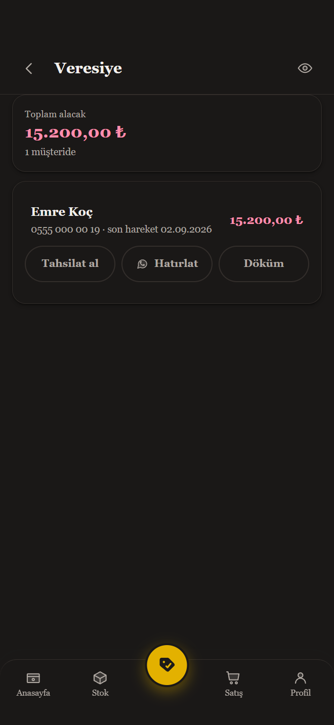 Veresiye defteri: kim ne kadar borçlu