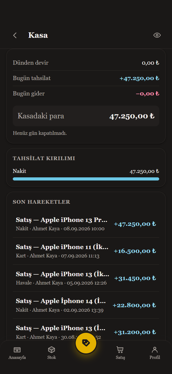 Kasa hareketleri ve gün kapanışı